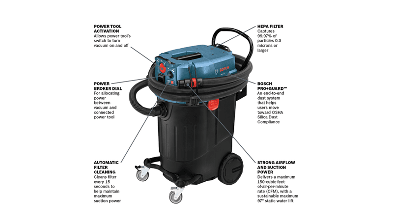 Bosch VAC140AH 14-Gallon Dust Extractor with Auto Filter Clean and HEPA Filter