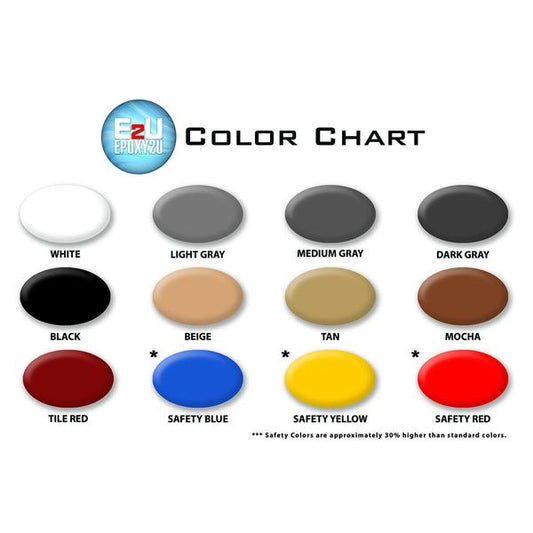 Pigment Pack Polyaspartic/Urethane/Epoxy 16oz DIRECT SHIP ONLY