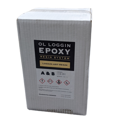 Ol' Loggin Art Resin