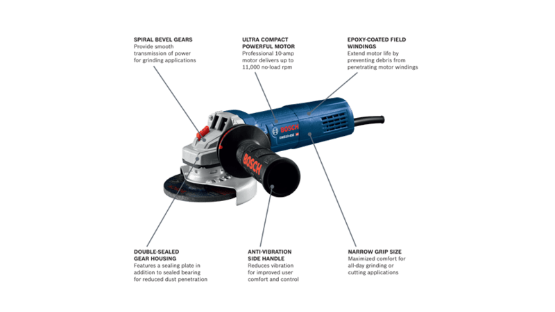 Bosch Cordless Impact Wrench