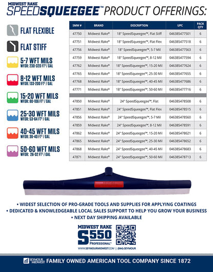 18" Speed Squeegee®, Flat Stiff